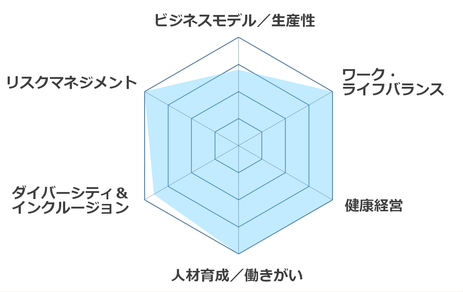 十和運送株式会社 ホワイトキャリア