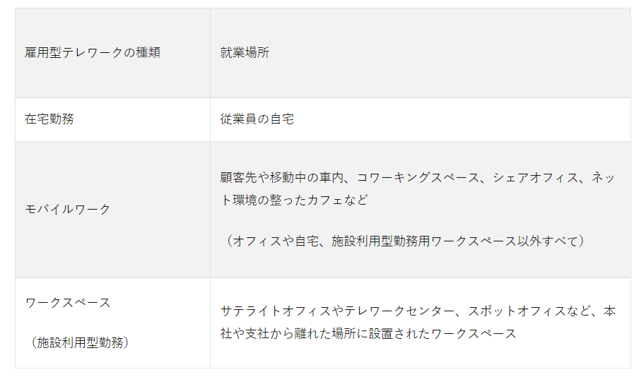 多様で柔軟な働き方とは 企業へのメリットと施策 制度まとめ ホワイトキャリア