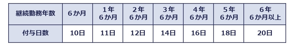 川崎市 注意報 最新