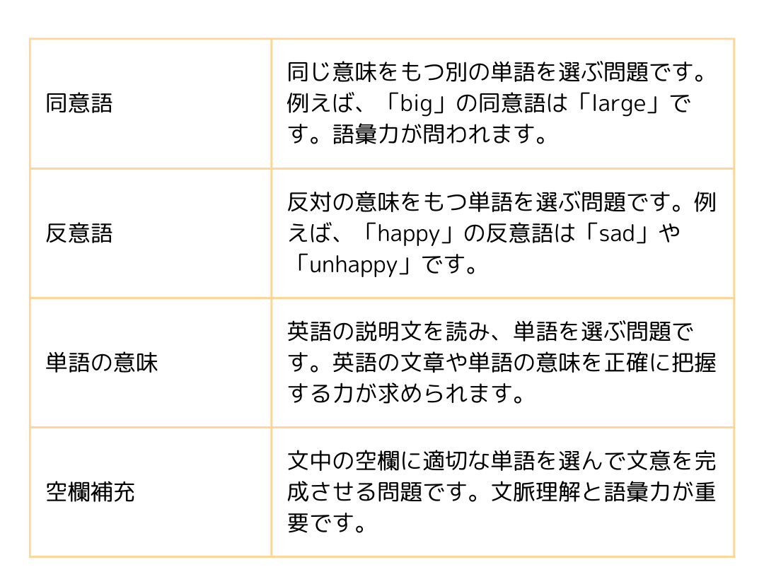 SPIとは？検査内容や受検方法、対策方法を徹底解説！ | ホワイト企業が集まる就活情報サイト | ホワイトキャリア｜ホワイト企業が集まる就活情報サイト